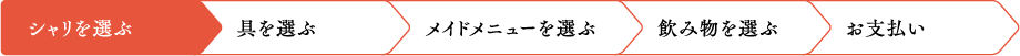 シャリを選ぶ